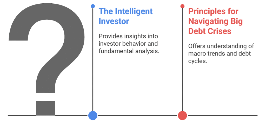 Must-Know Forex Books for All Traders (DayTradersDiary)