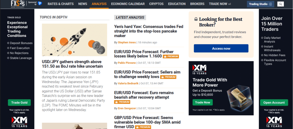 FXStreet Latest Forex News and Analysis (DayTradersDiary)