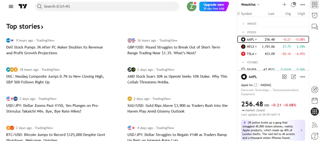 TradingView News and Analysis Cources (DayTradersDiary)