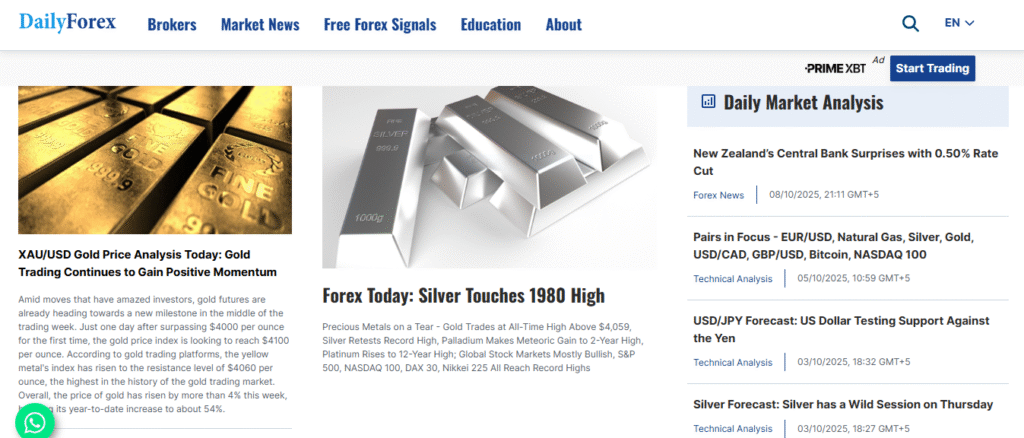 Economic Calendar DailyForex