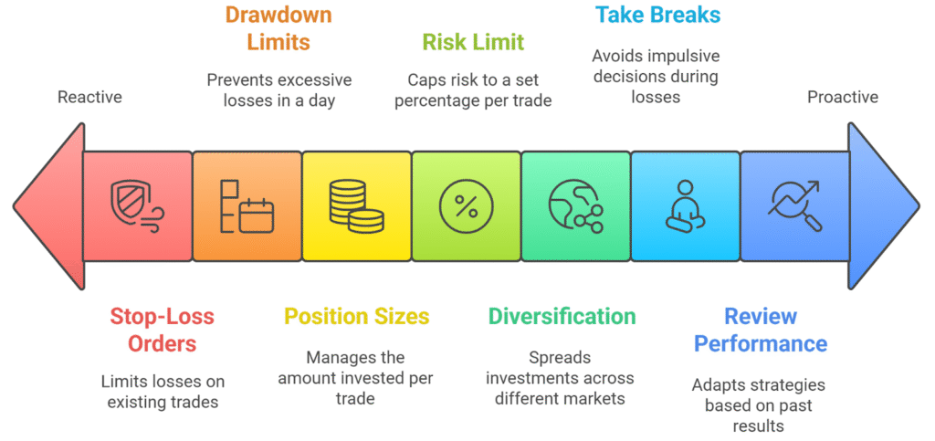 The Long Game: Unlocking Compounding in a Personal Account image