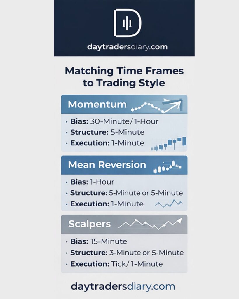 your paragraph text (4)