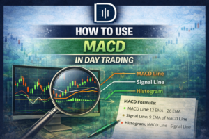 Home learning the macd indicator in trading
