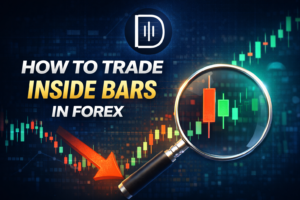 Home how to trade inside bars in forex